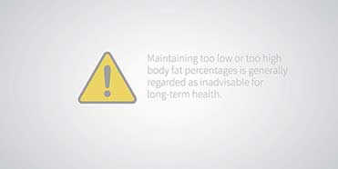 Body Composition Analysis