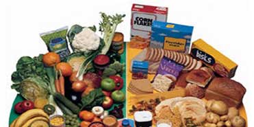 Nutrition
